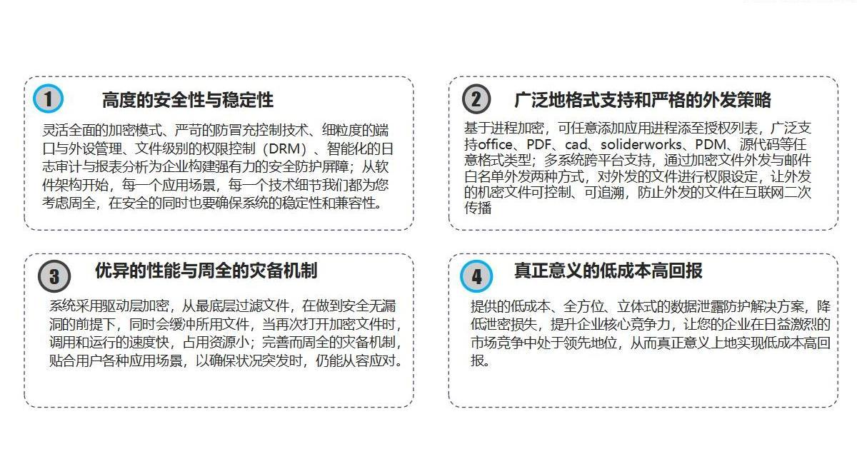 信息安全管控系統.jpg