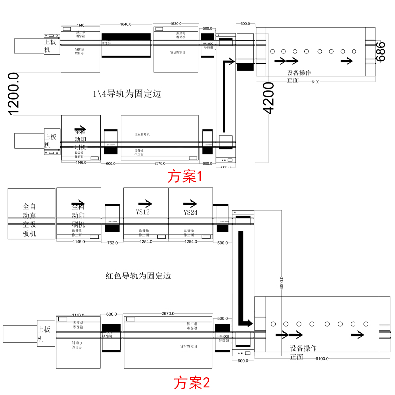 smt設(shè)備LEYU樂魚雙車移載機